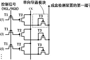 用于檢測(cè)GOA電路失效的電路及方法、顯示面板