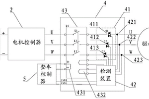 基于永磁電機反電勢保護裝置的整車動力系統(tǒng)