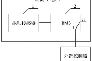 鋰離子電池防盜裝置及系統(tǒng)