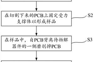 拆解器件的方法