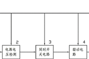 用于預付費電表斷路器的控制電路