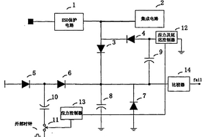 預(yù)報(bào)集成電路靜電放電失效的測試電路及預(yù)測方法