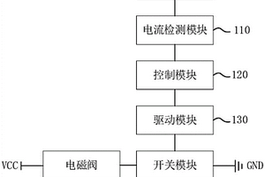 燃氣器具熄火保護電路及燃氣器具