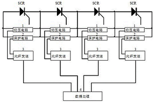 高壓多個(gè)串聯(lián)晶閘管的均壓及保護(hù)系統(tǒng)