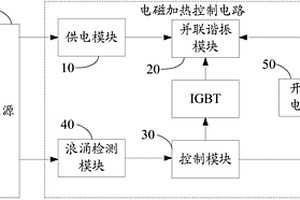 電磁加熱控制電路及電磁加熱設備