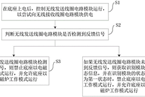 分體式烹飪器具及其控制方法