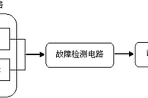 電動(dòng)汽車電機(jī)制動(dòng)時(shí)失效監(jiān)測裝置