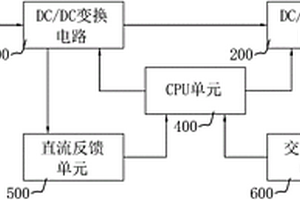 二級(jí)過載保護(hù)方法及應(yīng)用該方法的逆變器