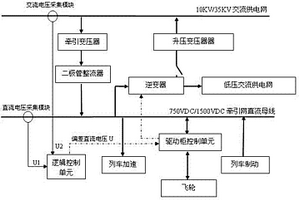 軌道交通再生制動(dòng)能量綜合回收利用裝置