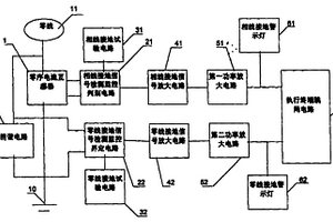 監(jiān)控式剩余電流動作保護(hù)繼電器