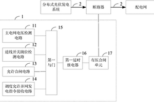 光伏電站有壓合閘裝置