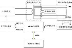 多路電容器高頻紋波老化試驗裝置