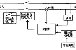 節(jié)能控制裝置