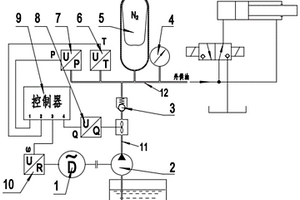 高壓開關液壓操動機構(gòu)中的智能供油系統(tǒng)