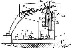 半自動連續(xù)油管疲勞試驗(yàn)機(jī)