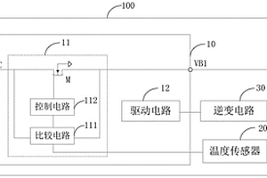 智能功率模塊和電器設(shè)備