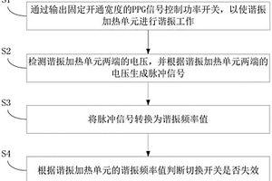 電磁加熱裝置及其控制方法和控制電路