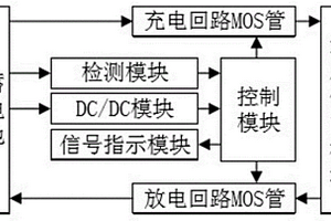 保養(yǎng)裝置電路結(jié)構(gòu)以及鉛酸蓄電池保養(yǎng)裝置