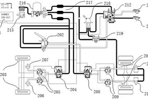 商用車電控制動系統(tǒng)