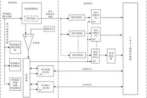 基于空間應用的CMOS圖像傳感器抗閂鎖系統(tǒng)