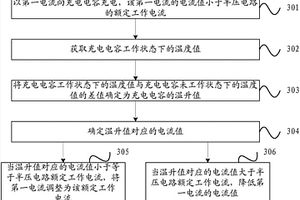 半壓電路保護方法及移動終端