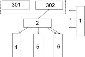 IGBT可靠性試驗(yàn)中的結(jié)構(gòu)失效模式視頻監(jiān)測系統(tǒng)