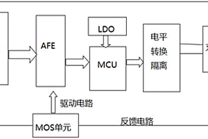 BMS的二級保護電路