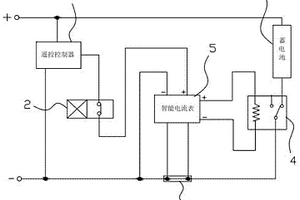 汽車(chē)暗電流智能控制保護(hù)系統(tǒng)