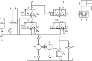 應急關斷型電控液動執(zhí)行機構