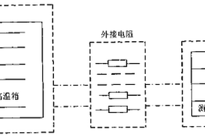 在高溫恒定電場中與時間有關(guān)的介質(zhì)擊穿試驗方法