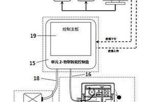 可拆分組合模式的智能控制水表