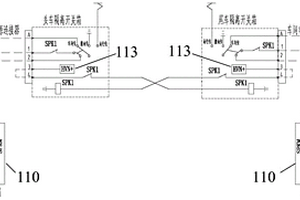 車(chē)間電源柜及列車(chē)