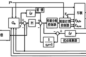 電動助力轉(zhuǎn)向裝置及其控制方法