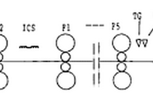 利用數(shù)據(jù)冗余提高軋機(jī)厚度控制精度的方法