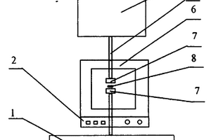 調(diào)溫調(diào)載調(diào)頻沖擊試驗機