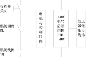 雙電源開關柜電氣防誤閉鎖回路