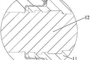 內(nèi)筒支架密封結(jié)構(gòu)、內(nèi)筒組件和滾筒洗衣機(jī)