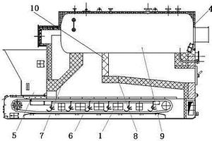 便于清灰的蘭炭鍋爐