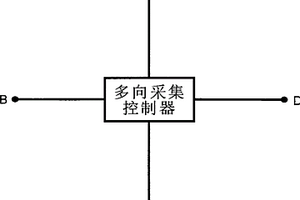 海底電場(chǎng)信號(hào)分時(shí)多向采集方法