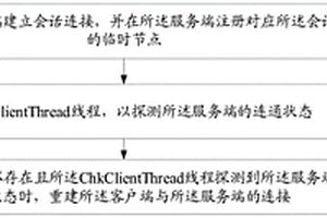 客戶端重連方法、裝置、設(shè)備及存儲(chǔ)介質(zhì)