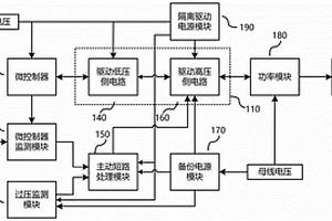 主動短路控制電路及其裝置、控制方法、系統(tǒng)和車輛