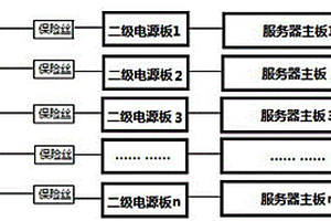 防止服務器單節(jié)點短路導致相鄰節(jié)點掉電的設計方法