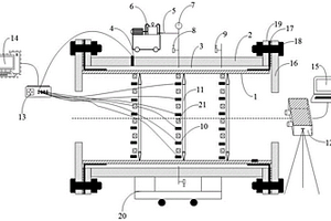 模擬內(nèi)襯管均布外壓屈曲失效的試驗裝置及方法