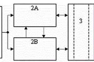 數(shù)字電子調(diào)速控制器模擬信號(hào)輸入采集電路