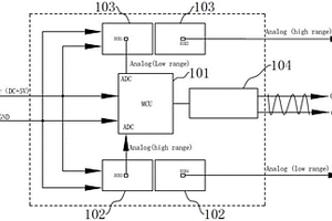 四霍爾芯片-單MCU-單CAN電流傳感器