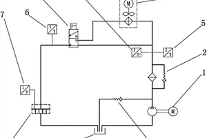 風(fēng)電機(jī)組齒輪箱潤(rùn)滑系統(tǒng)