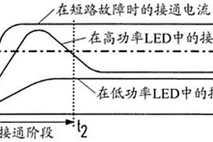 用于運(yùn)行電力照明器件的方法以及運(yùn)行電路