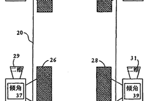 容錯(cuò)車(chē)輪定位頭和系統(tǒng)