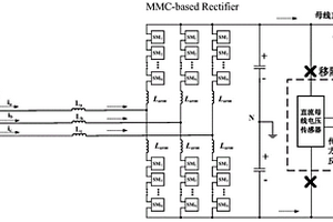 無(wú)母線電壓傳感器的模塊化多電平整流器及其可控整流方法