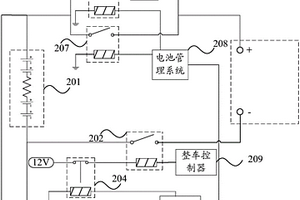 動力電池充電保護控制系統(tǒng)、方法及裝置